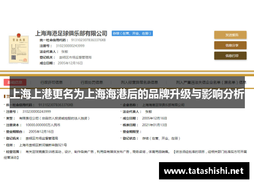 上海上港更名为上海海港后的品牌升级与影响分析 上海上港更名为上海海港后的品牌升级与影响分析