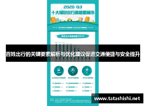 百姓出行的关键要素解析与优化建议促进交通便捷与安全提升